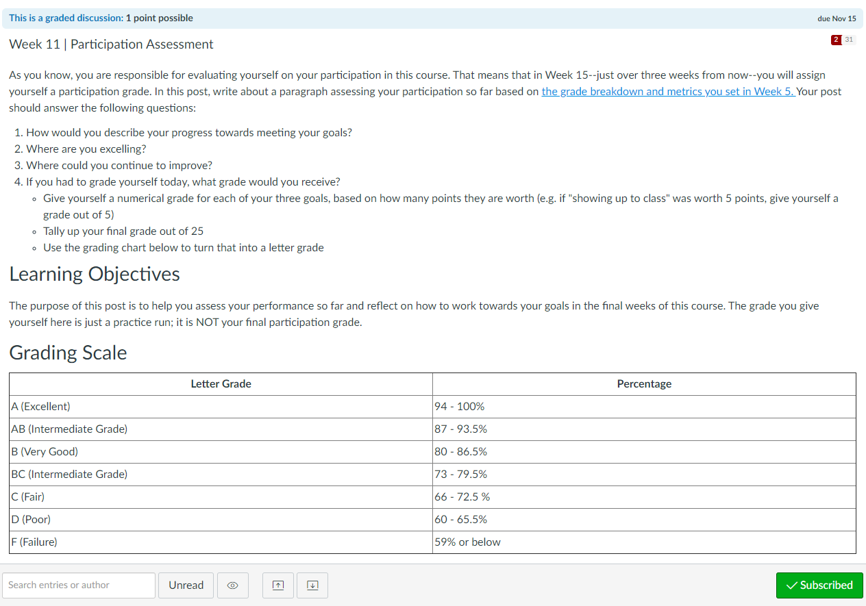 Fig. 3. Screenshot of Participation Assessment practice grading instructions in Week Eleven. The image depicts a Canvas page labeled “Week 11 Participation Assessment,” next to the instructor’s photo. The post contains four questions, a set of learning objectives, and a grading scale chart signifying letter grade and percentage points.