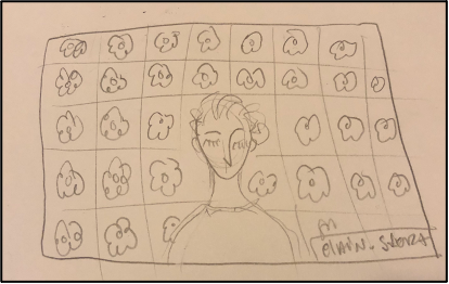 Fig. 3. Brianna Bender,
Sketch of Elaine Sturtevant Virtual Presentation. The image shows a pencil drawing of a person in front of a grid of boxes containing flowers. The words “Elaine Sturtevant” appear in the bottom right-hand corner.